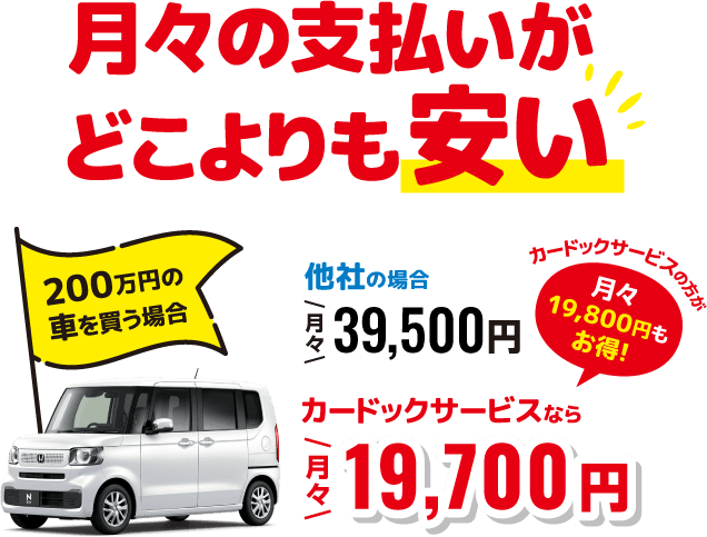月々の支払いがどこよりも安い